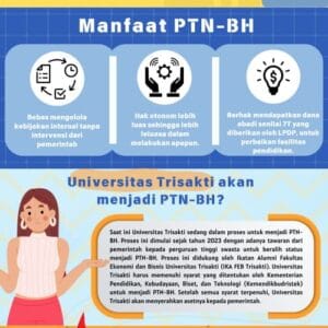 Infografis Pendidikan