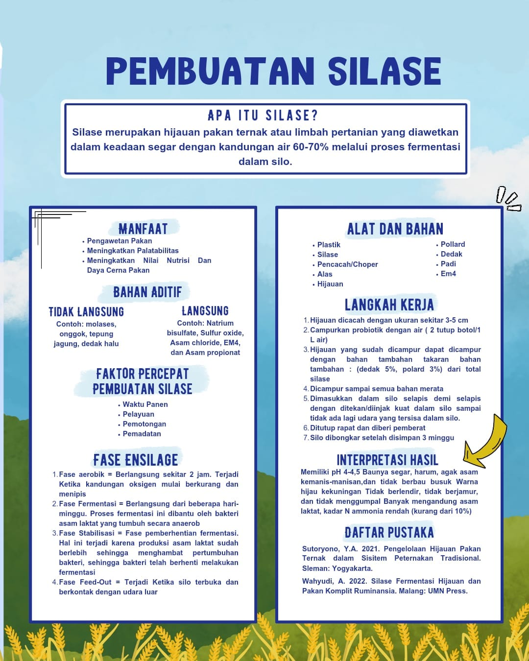 Poster Infografis Umum - Gambar 3