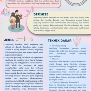 Infografis Kebudayaan Indonesia